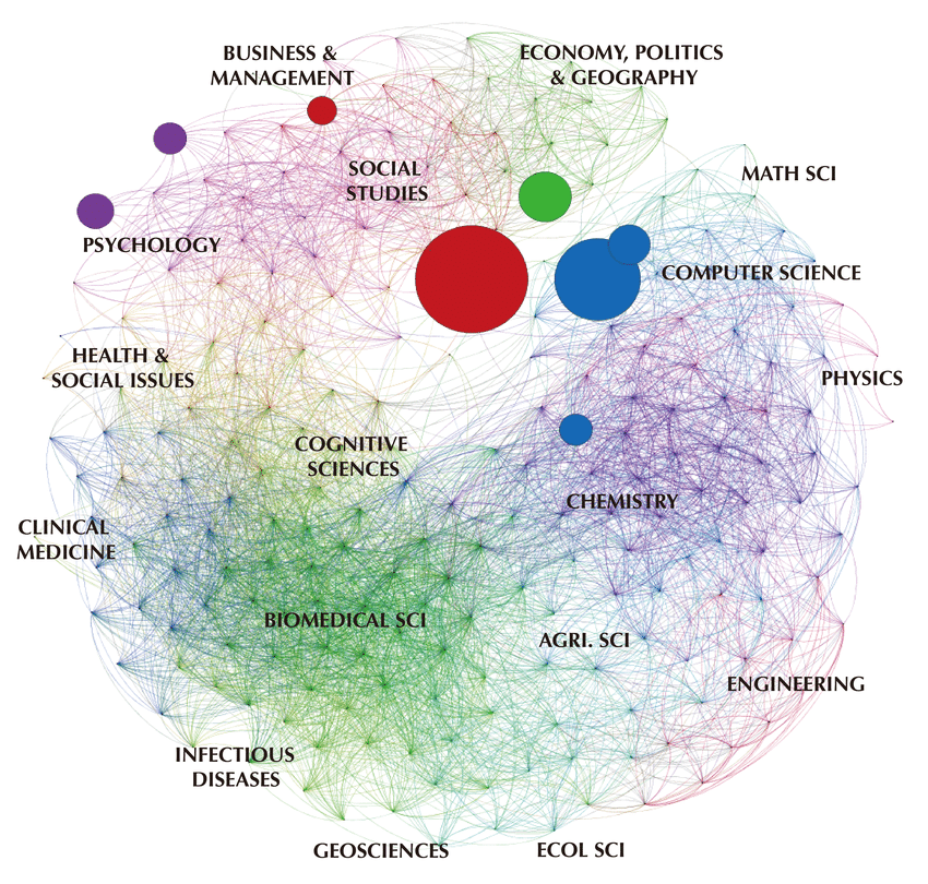 Mapping the digital humanities as applied to other fields